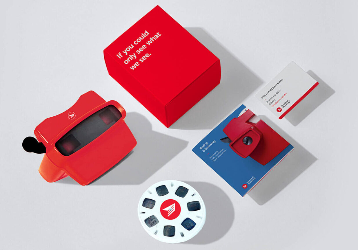 Direct mail piece for Canada Post Smartmail Marketing